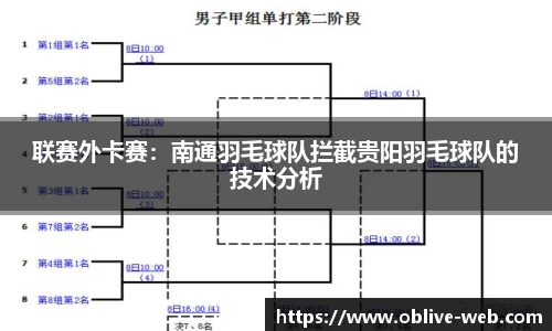 ob真人官网